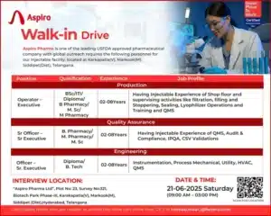 today jobs